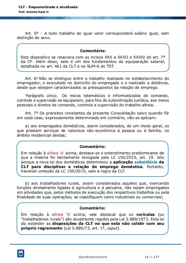 clt esquematizada parte 01